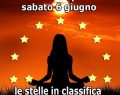 L'oroscopo del giorno, sabato 6 giugno 2026 e classifica: Cancro brilla al 1ﾟposto