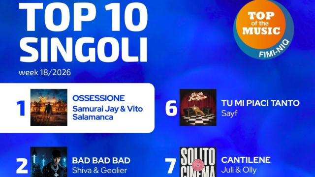 Classifiche FIMI. il brano di Sanremo 'Ossessione' &egrave; ancora primo - immagine dalla pagina Facebook di FIMI