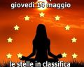 L'oroscopo di giovedì 14 maggio, le stelle del giorno: Scorpione vola al 1ﾟposto
