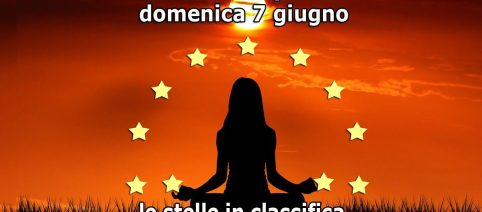 L'oroscopo di domenica 7 giugno 2026, le stelle del giorno: Pesci ritorna al 1°posto
