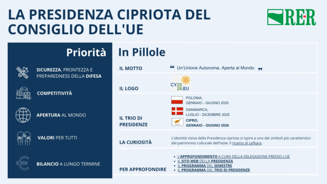La Presidenza cipriota del Consiglio dell'UE - Delegazione presso ... &copy; Creative Commons