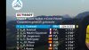 Follia al Tour Auvergne: Van Gils firma la sesta tappa, Tuckwell veste la maglia gialla
