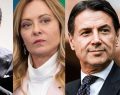 Sondaggi: sale il Movimento 5 Stelle, crolla FdI; Futuro Nazionale aggancia la Lega