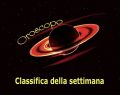 L'oroscopo della settimana dall'8 al 14 giugno con pagelle: un bel 'otto' anche all'Ariete