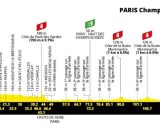 Il percorso dell'ultima tappa del Tour de France - &copy; ASO