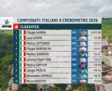 La classifica della cronometro - &copy; Lega del ciclismo