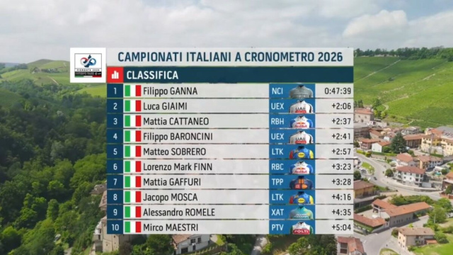 La classifica della cronometro - &copy; Lega del ciclismo