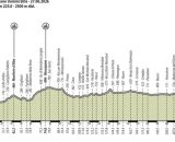 Il percorso dei Campionati italiani di ciclismo - &copy; Lega del ciclismo