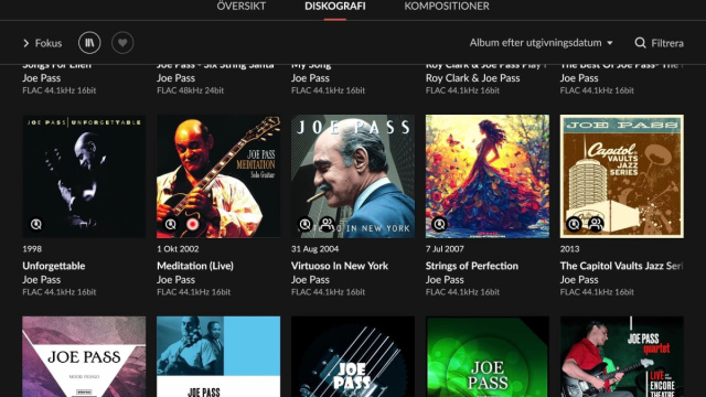 Fake AI Slop infesting Tidal? - TIDAL - Roon Labs Community &copy; Creative Commons