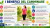 Camminare ogni giorno: gli effetti benefici sul cuore e la circolazione