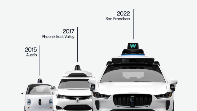 Waymo begins fully driverless robotaxi rides in SF &copy; Creative Commons