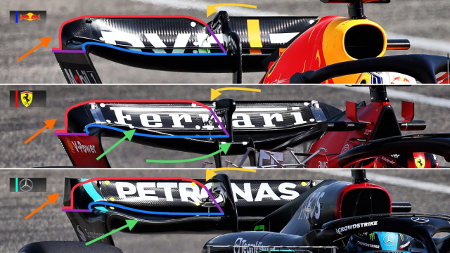 Ferrari, Red Bull e Mercedes a confronto: perch&egrave; ancora 3 design ... &copy; Creative Commons