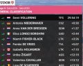 Impresa Vollering: finale da film per il Giro Women, ultima tappa a Longo Borghini