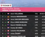 La classifica finale del Giro d'Italia - &copy; Screenshot Eurosport