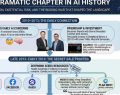 Elon Musk elogia Anthropic e i suoi modelli AI, promettendo supporto continuo