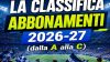 Classifica abbonamenti 2026/27, cresce l'entusiasmo: aggiornamento 11 luglio
