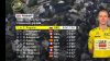 Capolavoro di Mathieu van der Poel a Ussel, fuga vincente nella nona tappa, Ganna è quinto