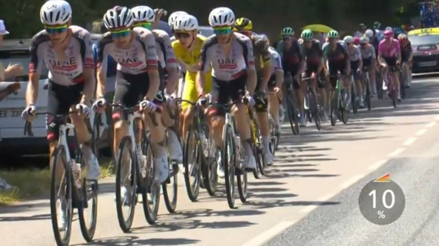 La UAE in testa al gruppo nella tappa di Ussel - &copy; Screenshot Eurosport