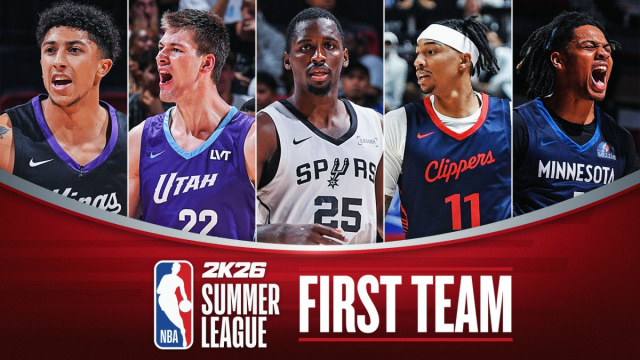 2025 Summer League  Latest  NBA.com &copy; Creative Commons