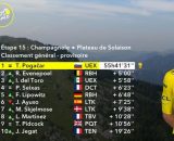 La classifica del Tour de France - &copy; Screenshot Eurosport