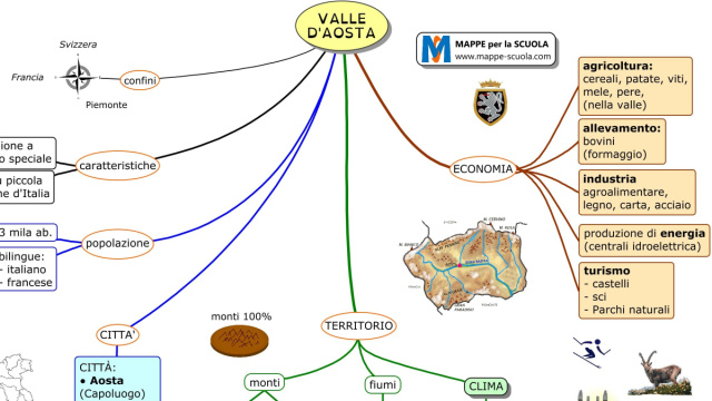 Mappe per la Scuola - VALLE D'AOSTA &copy; Creative Commons