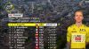 Philipsen domina a Voiron, capolavoro Alpecin con un super Van der Poel