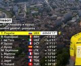 La classifica del Tour de France - &copy; Screenshot Eurosport
