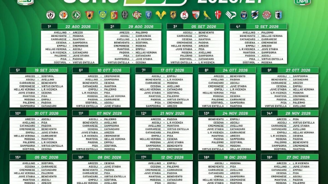 Il calendario di Serie B appena sorteggiato