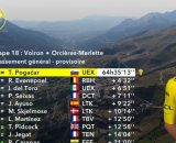 La classifica del Tour de France - &copy; Screenshot Eurosport