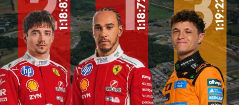 FP1 e FP2 Ferrari davanti a tutti