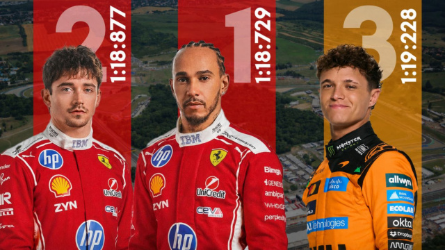 FP2: Ferrari davanti, insegue la McLaren di Norris
