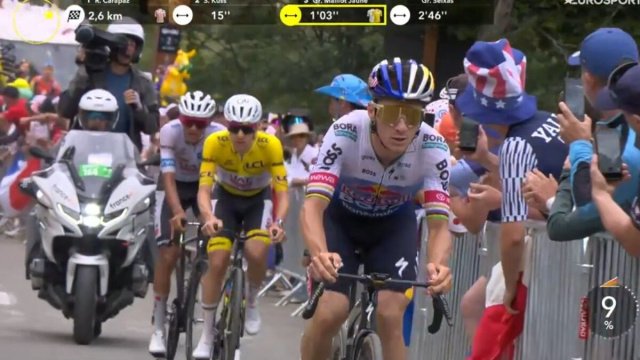Remco Evenepoel - &copy; Screenshot Eurosport