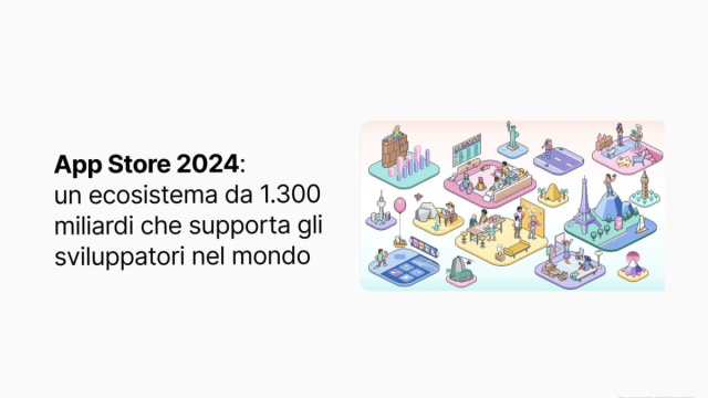 App Store 2024: ecosistema in crescita che sostiene gli sviluppatori &copy; Creative Commons