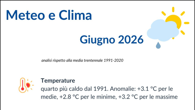 Meteo Veneto: giugno 2026 decisamente pi&ugrave; caldo e con un ... &copy; Creative Commons