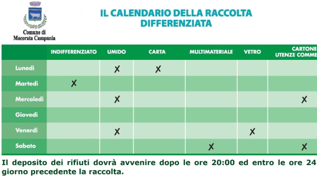 COMUNE DI MACERATA CAMPANIA &copy; Creative Commons