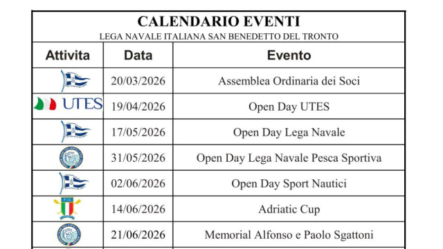 La vita dell'associazione  La L.N.I. per.... : LEGA NAVALE ITALIANA &copy; Creative Commons