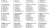 Tour de France Femmes: percorso, starting list, favorite e programmazione tv