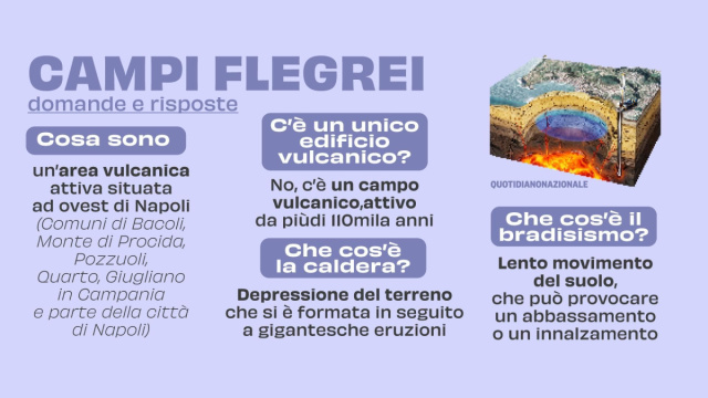Campi Flegrei, perch&eacute; &egrave; chiusa la metropolitana per la Solfatara ... &copy; Creative Commons