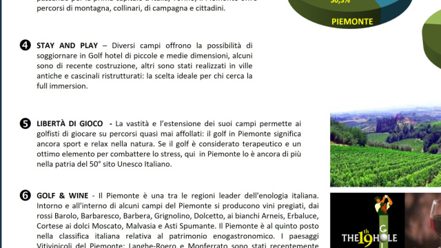 Turismo  FederGolf Piemonte &copy; Creative Commons