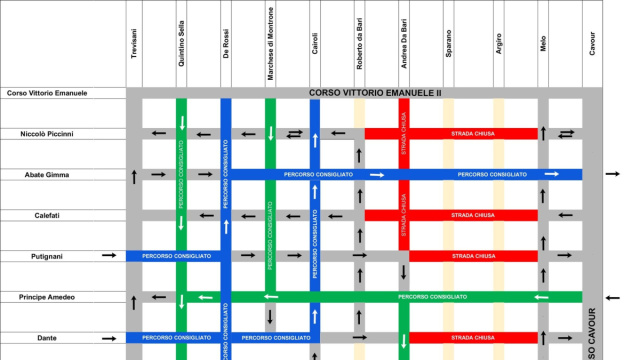 Riqualificazione via Argiro e BRT, Il punto sui cantieri nel ... &copy; Creative Commons
