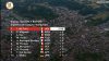 Isaac Del Toro inizia col botto al Giro di Germania
