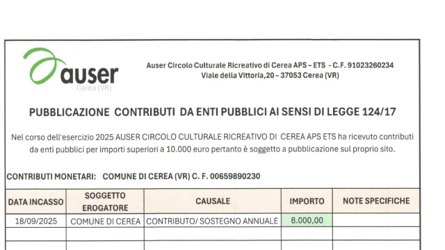 Homepage - AUSER CIRCOLO CULTURALE RICREATIVO DI CEREA APS - Auser &copy; Creative Commons