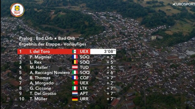 La classifica del prologo del Giro di Germania - &copy; Screenshot Eurosport