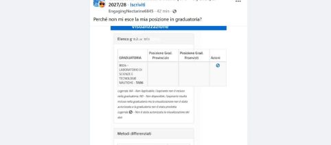 GPS 2026: il punteggio è sparito da Istanze Online, dati non autorizzati