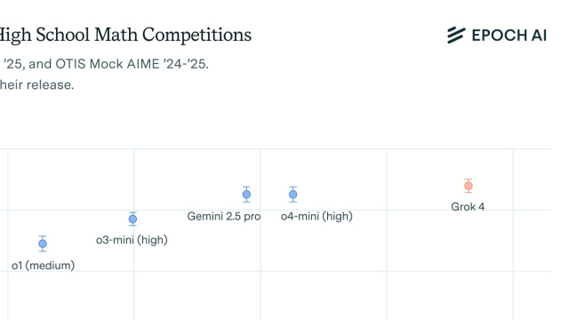Evaluating Grok 4's math capabilities  Epoch AI &copy; Creative Commons