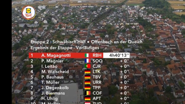 La classifica della seconda tappa del Giro di Germania - &copy; Screenshot Eurosport