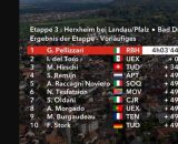 La classifica della terza tappa del Giro di Germania - &copy; Screenshot Eurosport