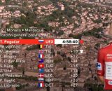 La classifica della Vuelta Espana - &copy; Screenshot Eurosport