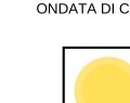 Anticiclone africano riporta il caldo: venerdì bollino giallo in Liguria