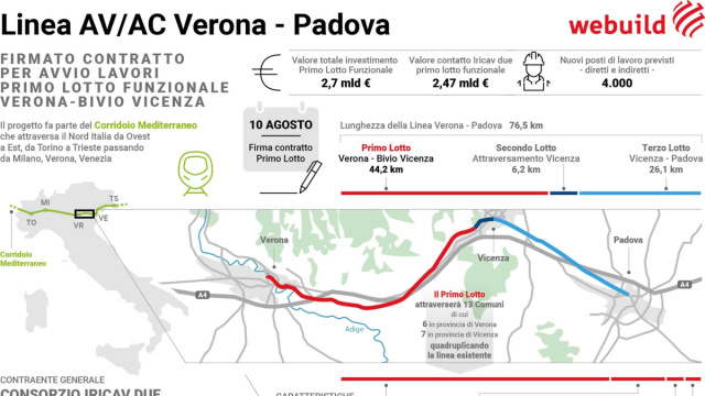 Alta Velocit&agrave; Verona-Padova: al via contratti per 850 milioni - Il ... &copy; Creative Commons